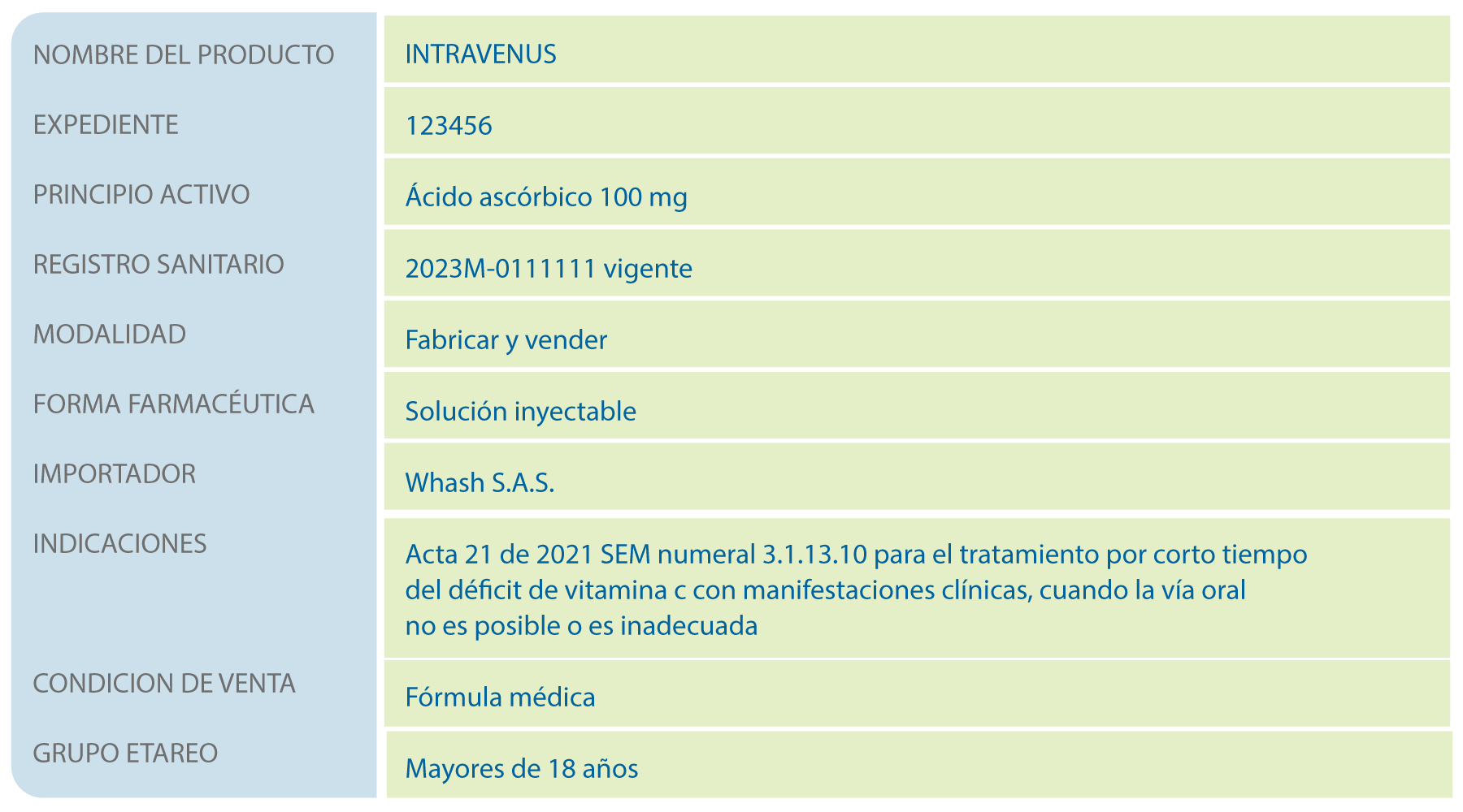 Registro sanitario vigente del producto Intravenus - WHASH S.A.S.